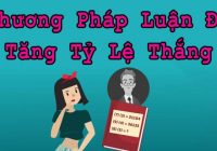 Luận đề là gì